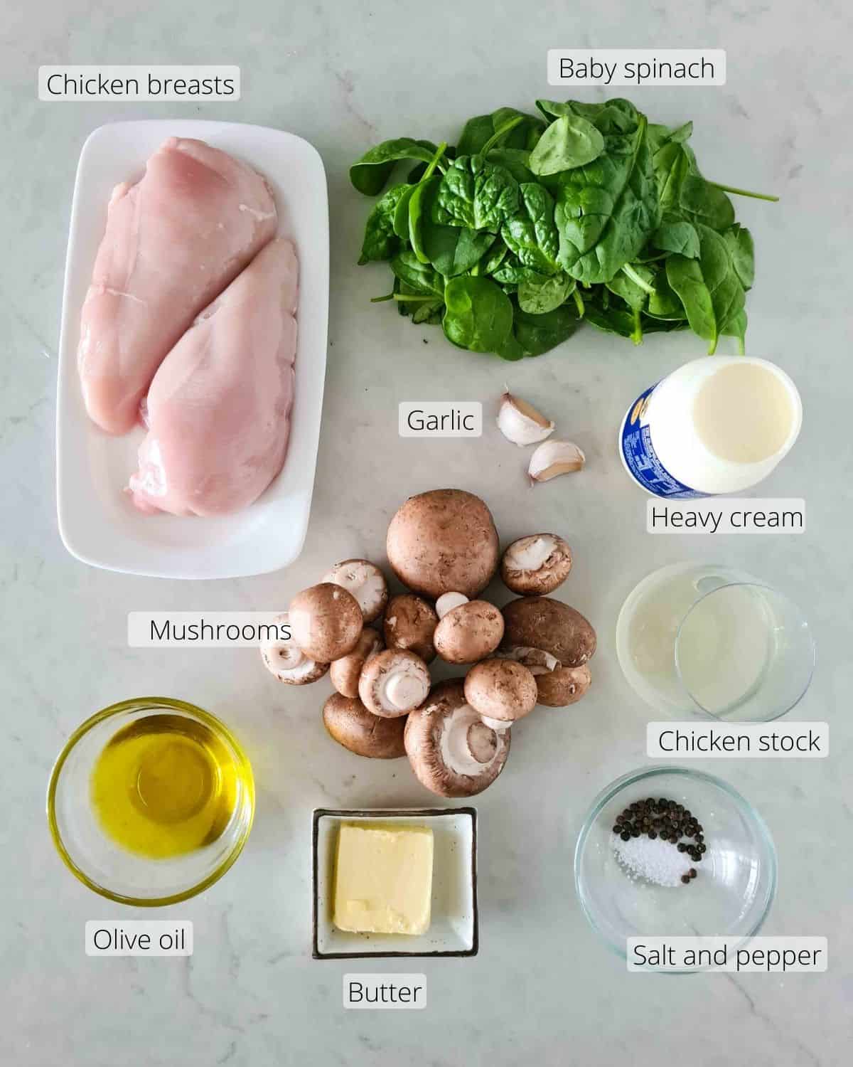 All the ingredients required for this recipe.