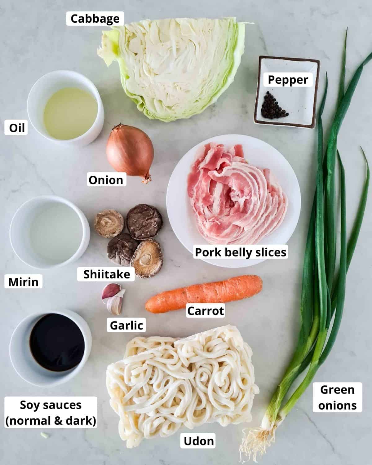 Ingredients required for this recipe, labeled